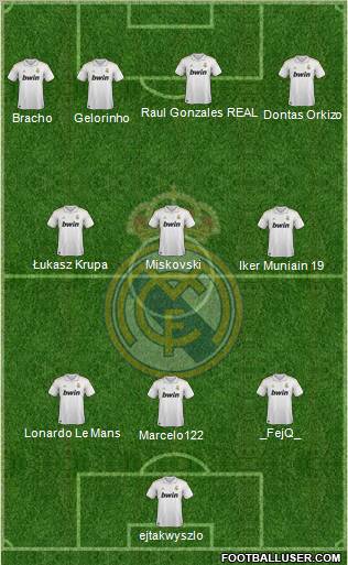 Real Madrid C.F. Formation 2012