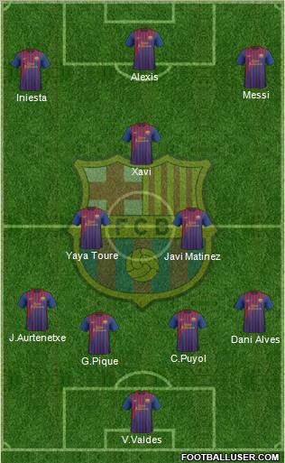 F.C. Barcelona Formation 2012