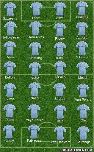 Manchester City Formation 2012