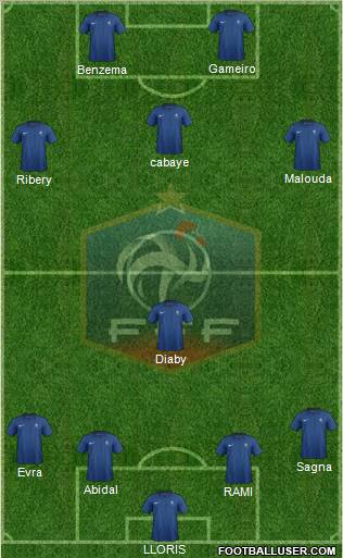 France Formation 2012