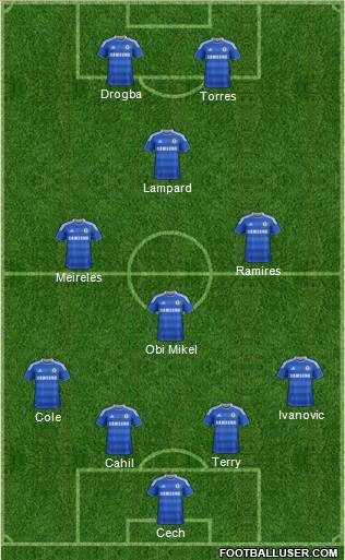 Chelsea Formation 2012