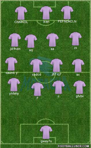 CD Motagua Formation 2012