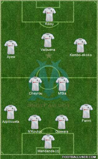 Olympique de Marseille Formation 2012