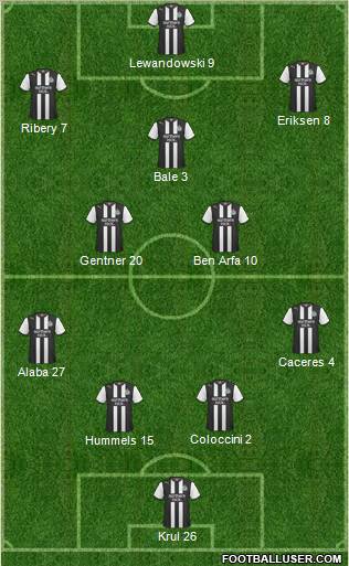 Newcastle United Formation 2012
