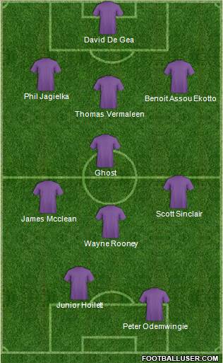 Dream Team Formation 2012