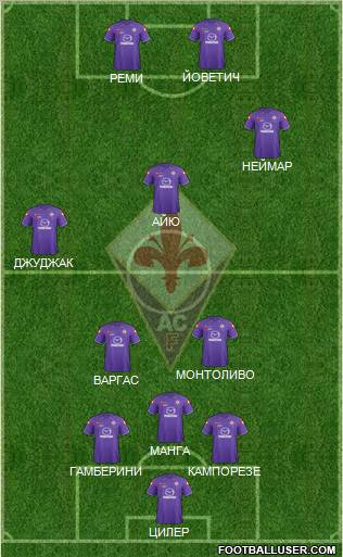 Fiorentina Formation 2012