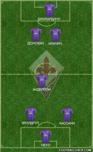 Fiorentina Formation 2012