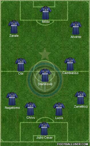 F.C. Internazionale Formation 2012