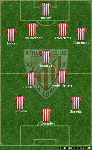 Athletic Club Formation 2012