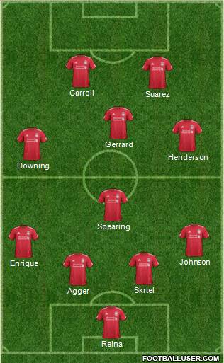 Liverpool Formation 2012