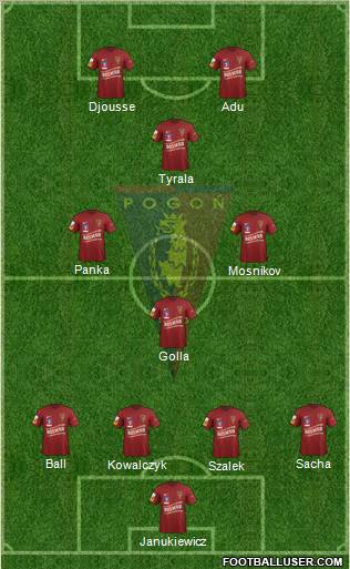 Pogon Szczecin Formation 2012