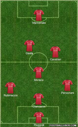 Liverpool Formation 2012