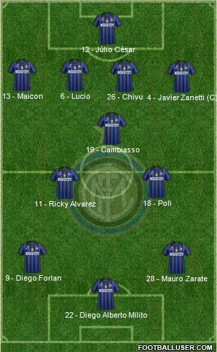 F.C. Internazionale Formation 2012