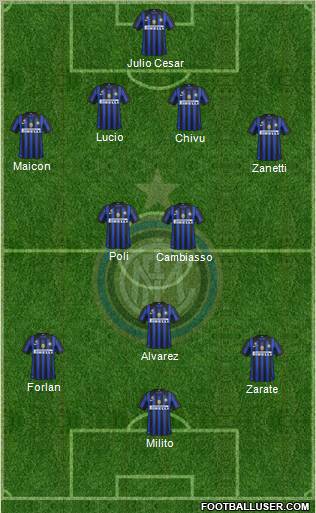 F.C. Internazionale Formation 2012