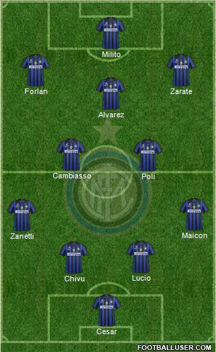 F.C. Internazionale Formation 2012
