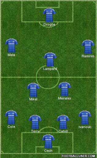 Chelsea Formation 2012