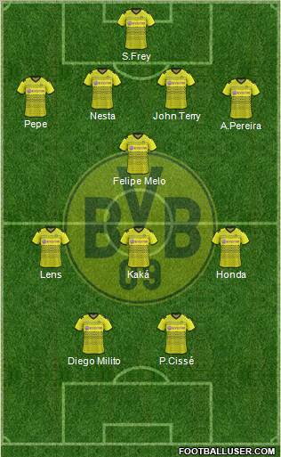 Borussia Dortmund Formation 2012