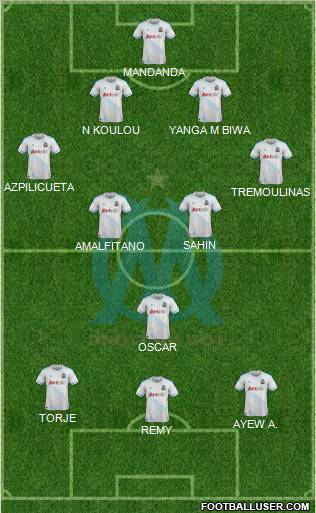 Olympique de Marseille Formation 2012