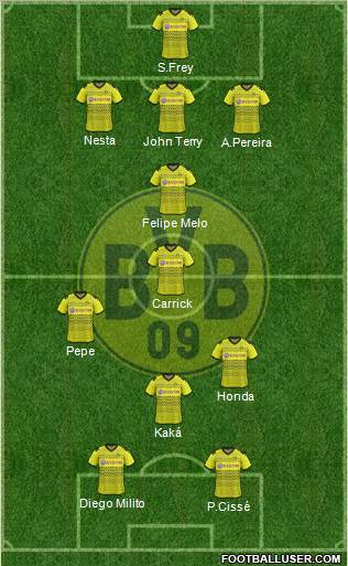 Borussia Dortmund Formation 2012