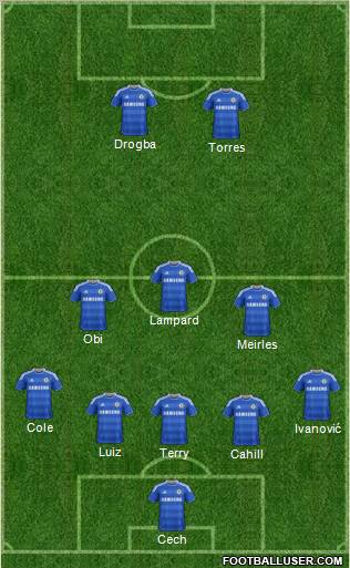 Chelsea Formation 2012
