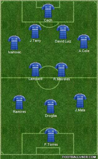 Chelsea Formation 2012