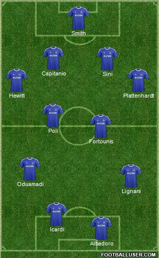 Macclesfield Town Formation 2012