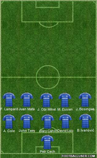Chelsea Formation 2012