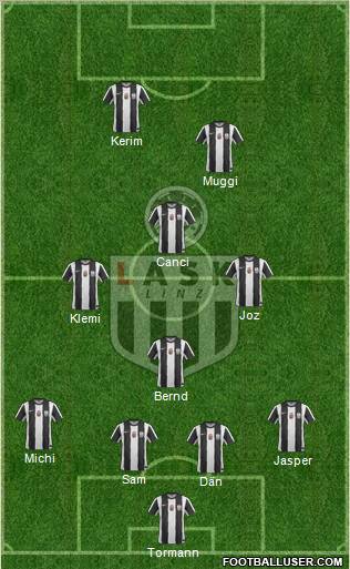 LASK Linz football formation