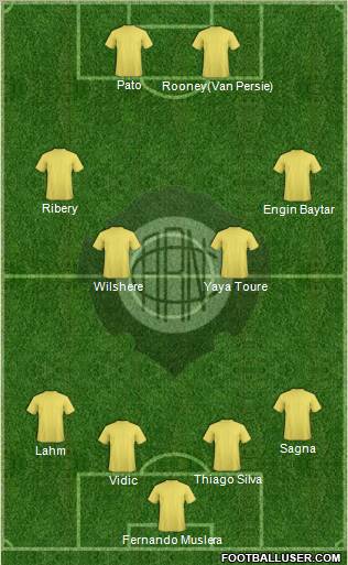 A Rio Negro C (AM) Formation 2012