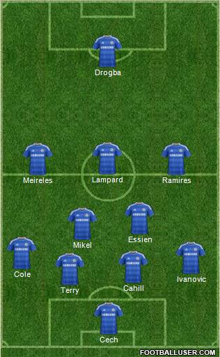 Chelsea Formation 2012