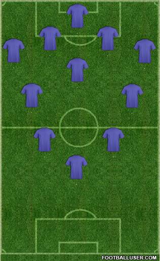 Champions League Team Formation 2012