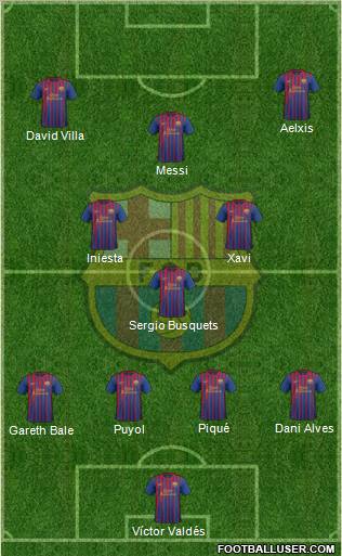 F.C. Barcelona Formation 2012