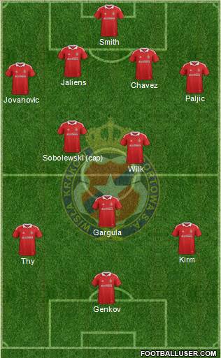 Wisla Krakow Formation 2012