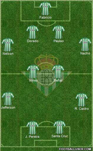Real Betis B., S.A.D. Formation 2012