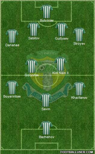 Tom Tomsk Formation 2012
