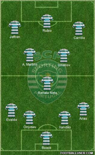 Sporting Clube de Portugal - SAD Formation 2012