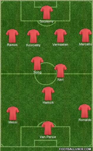 Pro Evolution Soccer Team Formation 2012