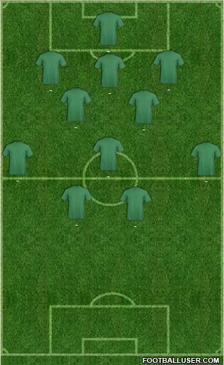 Dream Team Formation 2012