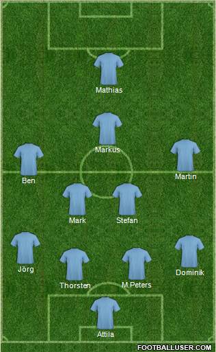 Europa League Team Formation 2012