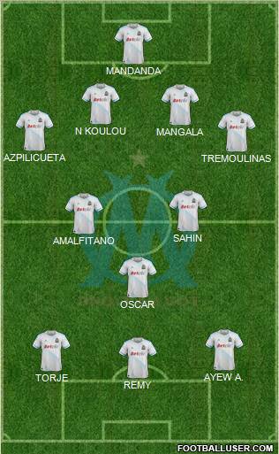 Olympique de Marseille Formation 2012