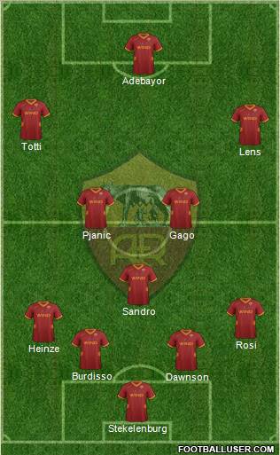 AS Roma Formation 2012