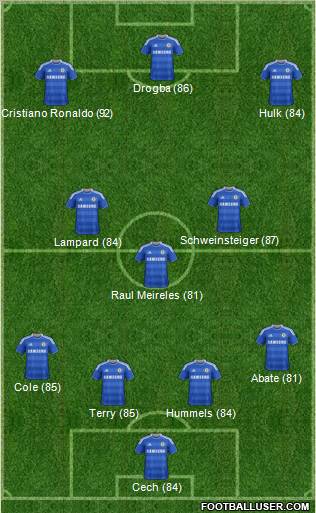 Chelsea Formation 2012