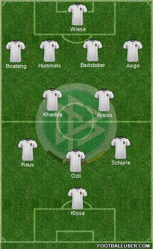Germany Formation 2012