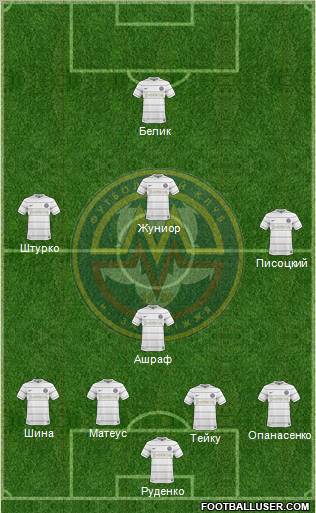 Metalurg Zaporizhzhya Formation 2012