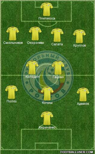FC Rostov Formation 2012