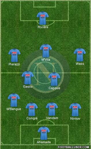 Napoli Formation 2012