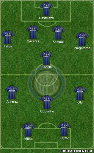 F.C. Internazionale Formation 2012