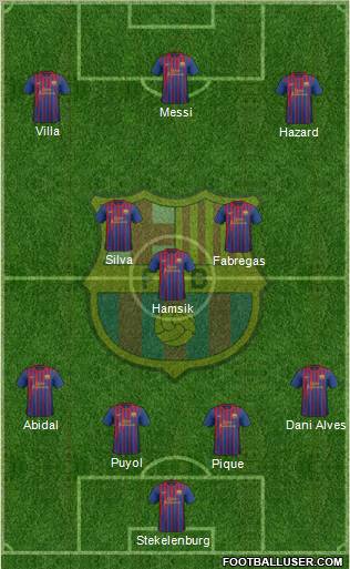 F.C. Barcelona Formation 2012