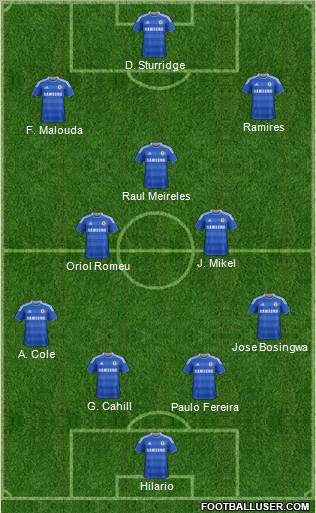 Chelsea Formation 2012