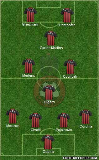 OGC Nice Côte d'Azur Formation 2012